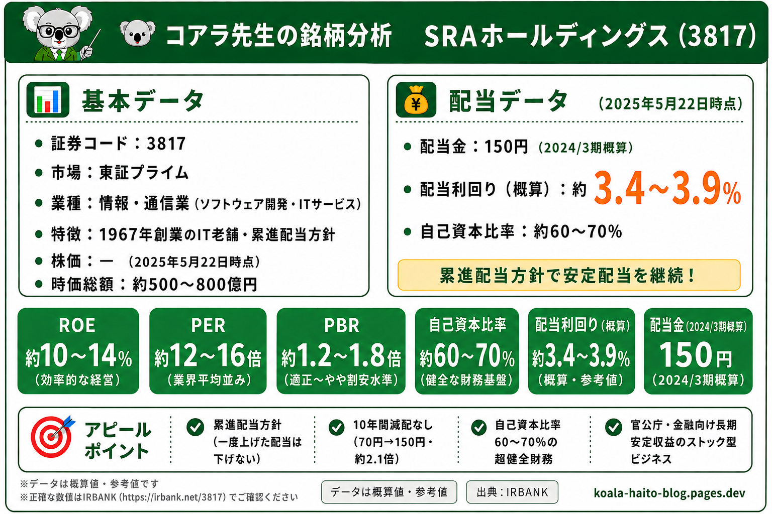 SRAホールディングス