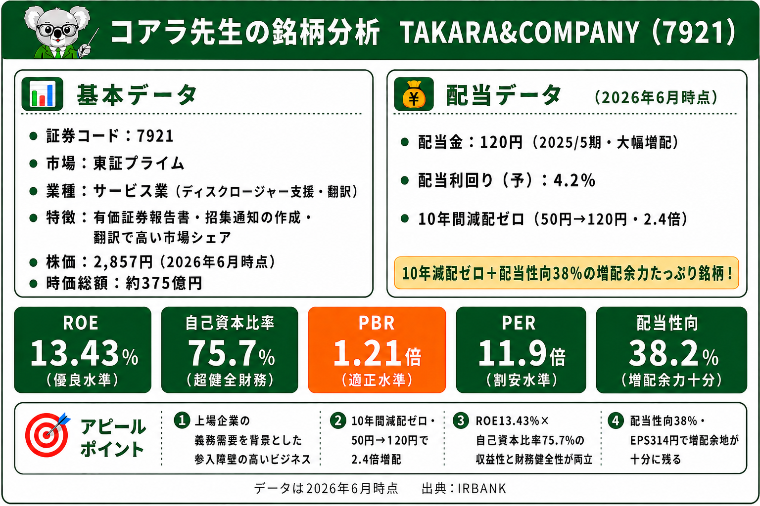 TAKARA&COMPANY